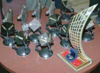 ���������� ������� ����������