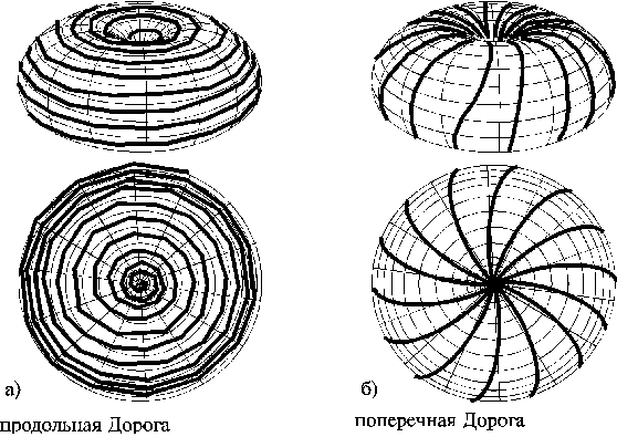 Дорога (14 К)