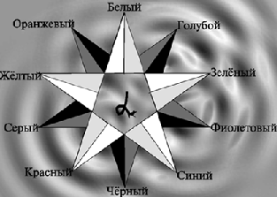 Десятилучевая Звезда (68 К)